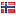 bionorpharma.com server is located in Norway